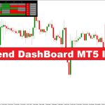 دانلود اندیکاتور اسکالپ OGT Trend Dashboard MT5 | راهنمای کامل برای شناسایی روندها