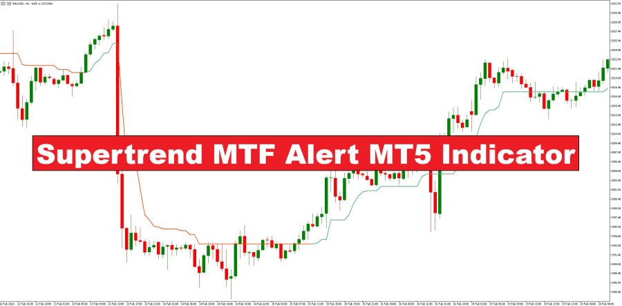 دانلود اندیکاتور هشدار چندزمانه Supertrend MTF Alert MT5 در بازار فارکس