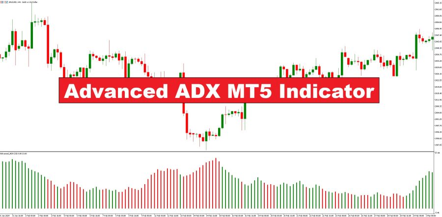 دانلود اندیکاتور نوسان گیر Advanced ADX پیشرفته در متاتریدر 5 | تولید سیگنال‌های معاملاتی مطمئن