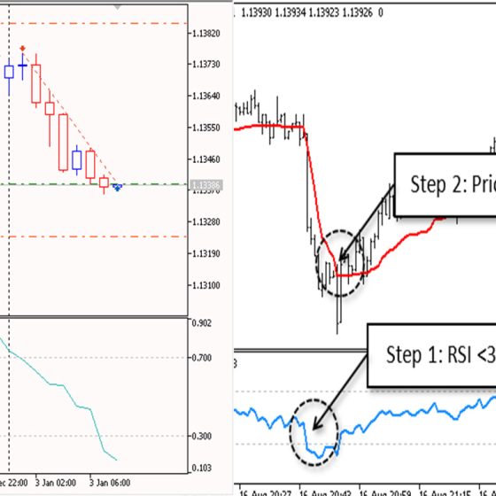 دانلود اکسپرت پندینگ DeMarker Pending 2-5 متاتریدر5 – دانلود اکسپرت AMA Trader 2 برای متاتریدر 5