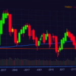 دانلود اکسپرت دریافت Nامین معامله فعال در MT4 | دانلود و پیاده‌سازی اکسپرت onTrade در MQL4