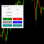 دانلود اکسپرت Order Panel در متاتریدر 5