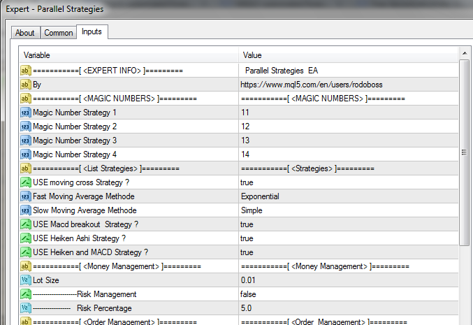 دانلود اکسپرت استراتژی موازی Parallel Strategies در MT4 – دانلود اکسپرت Smoothing Average برای متاتریدر 4