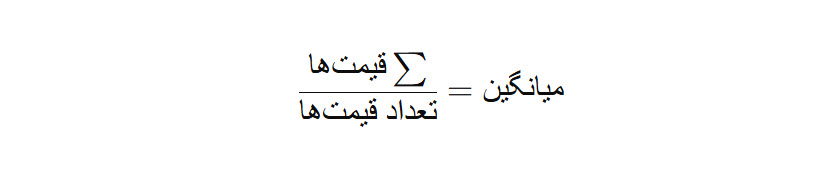 انحراف معیار چیست و چگونه می‌توان از آن در معاملات استفاده کرد؟