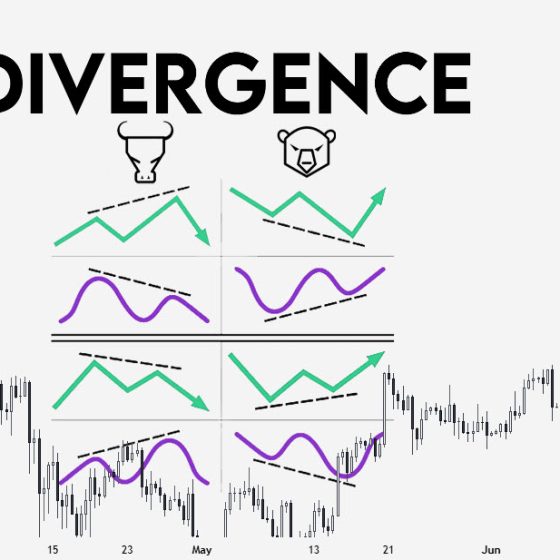 واگرایی چیست؟ – Divergence شناسایی انواع واگرایی در معامله