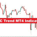 دانلود اندیکاتور نوسان گیر ASC Trend برای متاتریدر4