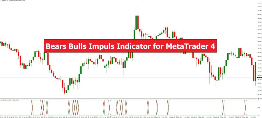 دانلود اندیکاتور Bears Bulls Impuls برای متاتریدر 4 - شناسایی سیگنال خرید و فروش