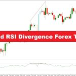 استراتژی معاملاتی فارکس با استفاده از تغییر رنگ کندل‌ ها و واگرایی اندیکاتور RSI در متاتریدر4