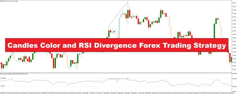 استراتژی معاملاتی فارکس با استفاده از تغییر رنگ کندل‌ ها و واگرایی اندیکاتور RSI در متاتریدر4