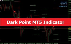 دانلود اندیکاتور نوسان گیر Dark Point برای متاتریدر 5