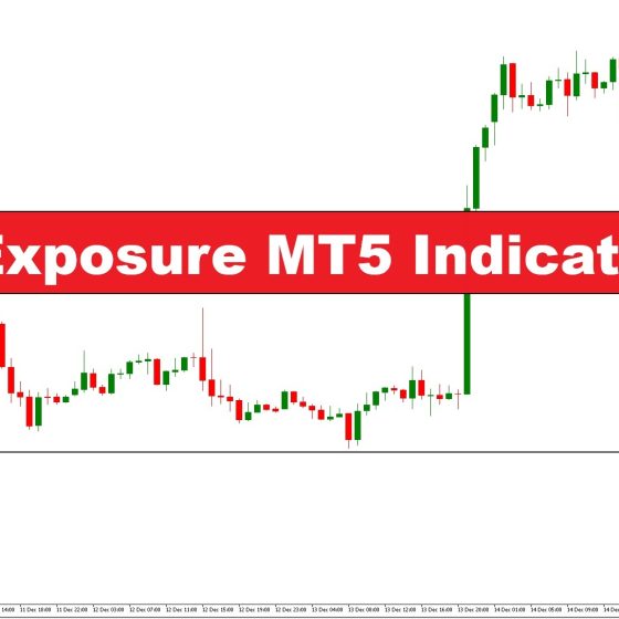 دانلود اندیکاتور Exposure برای مدیریت ریسک در فارکس در متاتریدر5