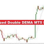 دانلود اندیکاتور Generalized Double DEMA برای متاتریدر 5