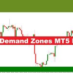 دانلود اندیکاتور شناسایی نواحی عرضه و تقاضا Supply Demand Zones برای متاتریدر 5