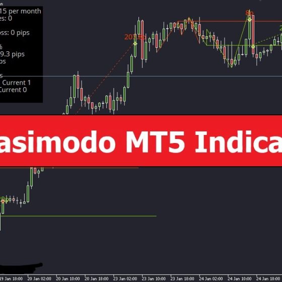 دانلود اندیکاتور Quasimodo برای متاتریدر 5