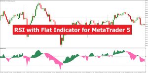 دانلود شاخص RSI With Flat در متاتریدر 5