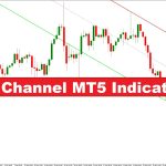 دانلود اندیکاتور نوسان گیر SHI Channel برای متاتریدر 5