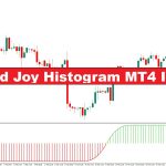 دانلود اندیکاتور نوسان گیر Solar Wind Joy Histogram برای متاتریدر 4