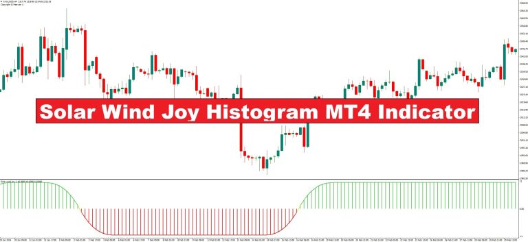 دانلود اندیکاتور نوسان گیر Solar Wind Joy Histogram برای متاتریدر 4