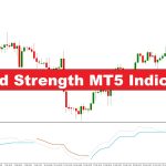 دانلود اندیکاتور قدرت روند Trend Strength در متاتریدر 5