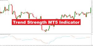 دانلود اندیکاتور قدرت روند Trend Strength در متاتریدر 5