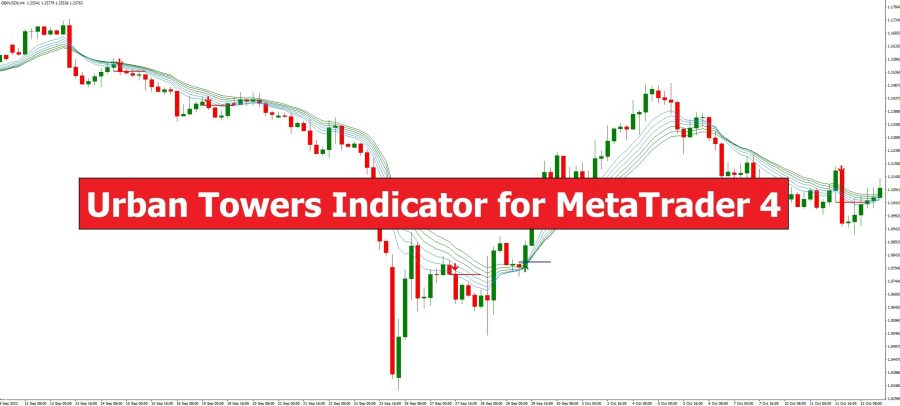 دانلود اندیکاتور نوسان گیر Urban Towers برای متاتریدر 4