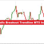 دانلود اندیکاتور شکست خط روند Jebatfx Breakout Trendline در متاتریدر5