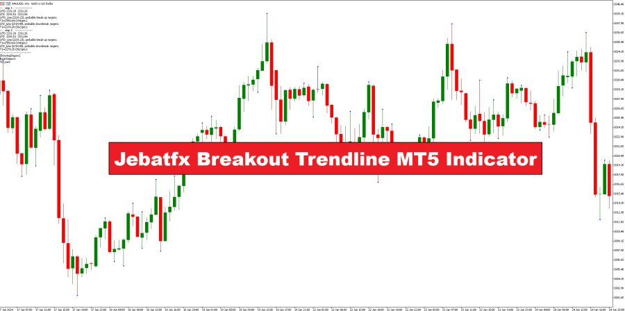 دانلود اندیکاتور شکست خط روند Jebatfx Breakout Trendline در متاتریدر5