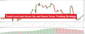 دانلود استراتژی معاملاتی فارکس با اندیکاتور Trend Lord و Aroon Up و Down - شناسایی روندهای بازار و سیگنال‌های خرید و فروش