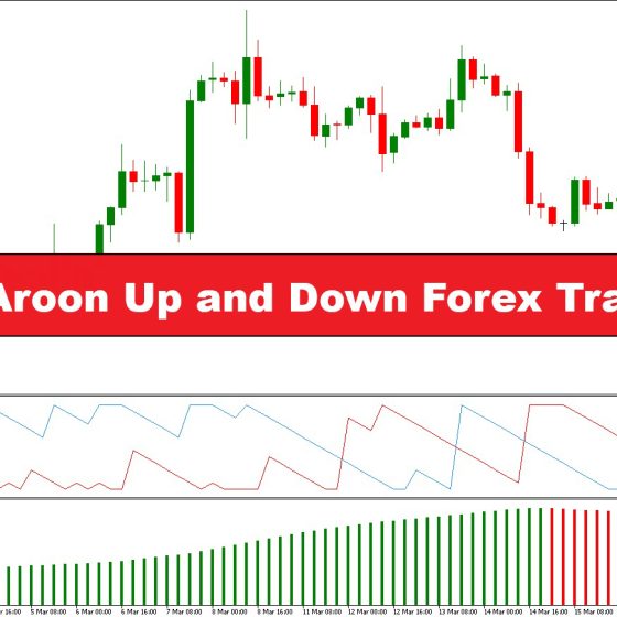 دانلود استراتژی معاملاتی فارکس با اندیکاتور Trend Lord و Aroon Up و Down – شناسایی روندهای بازار و سیگنال‌های خرید و فروش