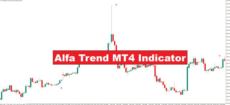 دانلود اندیکاتور سیگنال خرید و فروش آلفا ترند Alfa Trend در متاتریدر 4 – شاخص روند نما