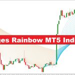 دانلود اندیکاتور میانگین متحرک Averages Rainbow در متاتریدر5