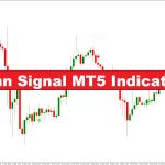 دانلود اندیکاتور Sell و Buy در متاتریدر 5 | اندیکاتور Gann Signal