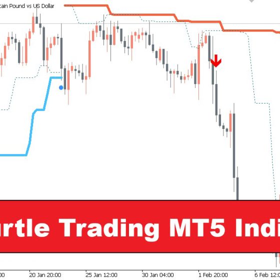 دانلود اندیکاتور نوسان گیر PZ Turtle Trading در متاتریدر5