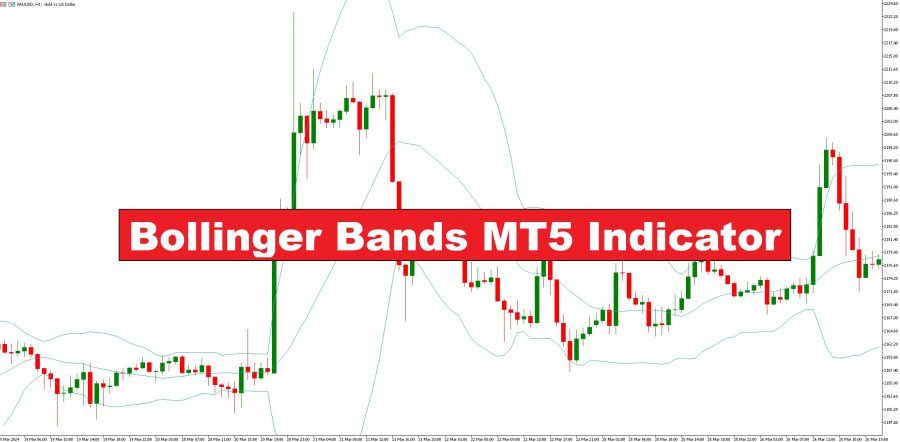 دانلود اندیکاتور باند بولینگر Bollinger Bands در متاتریدر5