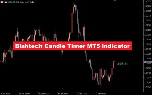 دانلود اندیکاتور Blahtech Candle Timer متاتریدر5