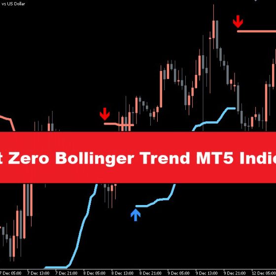 دانلود اندیکاتور اسکالپ Point Zero Bollinger Trend متاتریدر 5