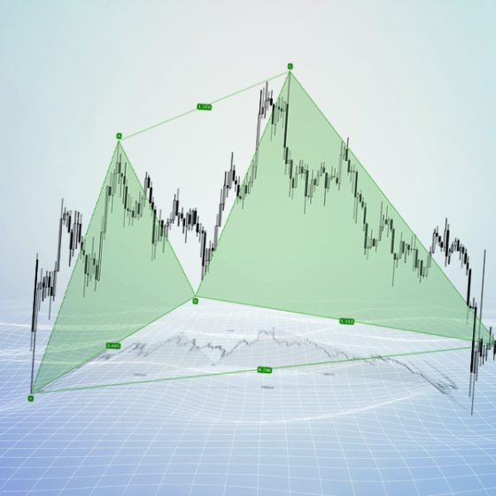 الگوی هارمونیک سایفر Cypher Harmonics – استفاده در معاملات