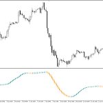 دانلود اکسپرت Exp JSatlCandle در متاتریدر 5 - اندیکاتور JSatlCandle