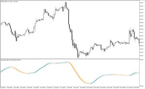 دانلود اکسپرت Exp JSatlCandle در متاتریدر 5 - اندیکاتور JSatlCandle