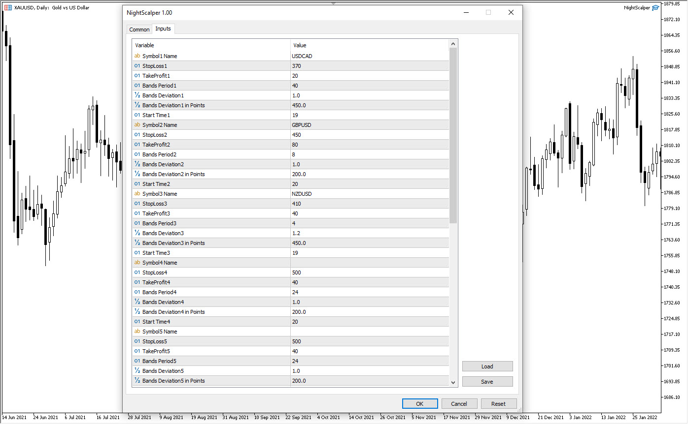 دانلود اکسپرت Night Scalper Multi - Multi Currency Night Scalper در متاتریدر 5
