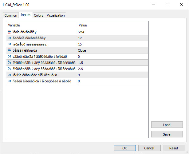 دانلود اکسپرت i-CAi StDev در متاتریدر 5 - خروج خودکار از معاملات