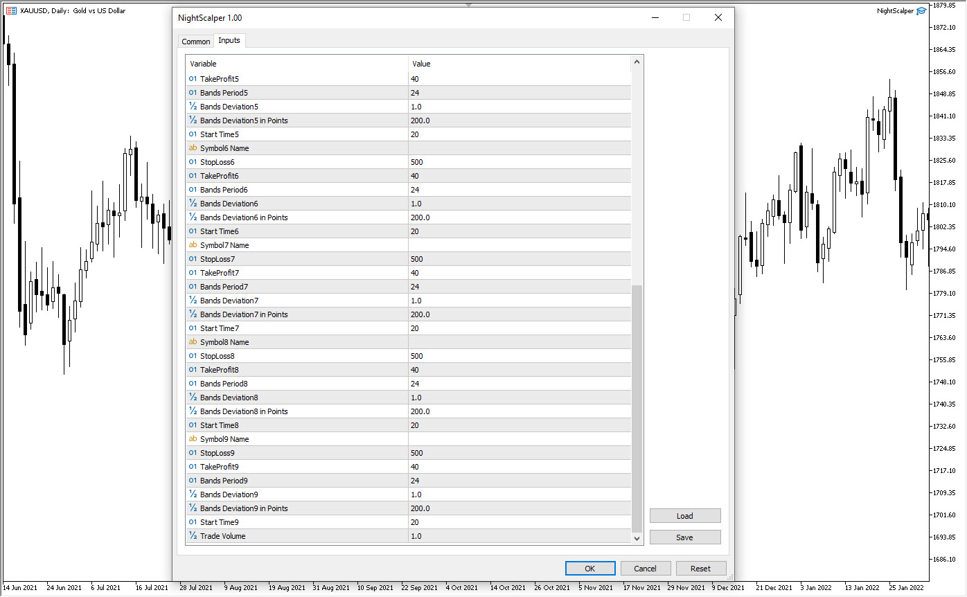 دانلود اکسپرت Night Scalper Multi - Multi Currency Night Scalper در متاتریدر 5