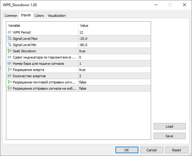 دانلود اکسپرت Exp WPR Slowdown در متاتریدر 5 - اندیکاتور WPR Slowdown
