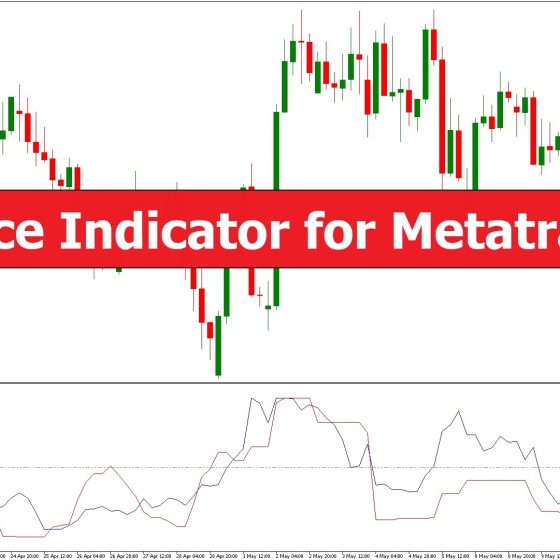 دانلود اندیکاتور Silence در متاتریدر 5