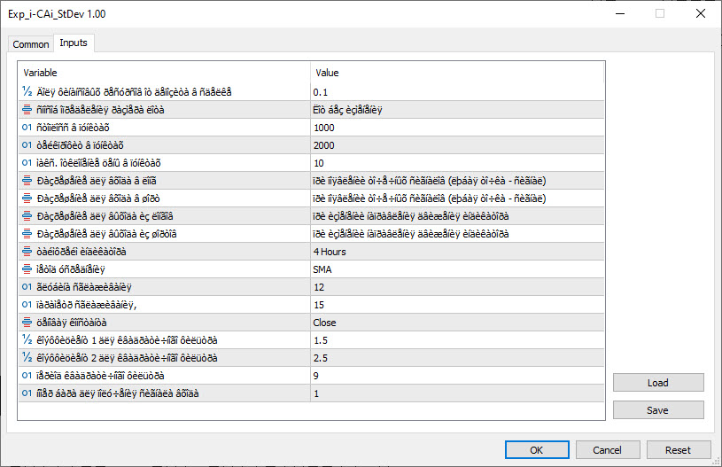 دانلود اکسپرت i-CAi StDev در متاتریدر 5 - خروج خودکار از معاملات