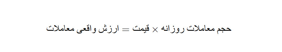 مفهوم ورود و خروج پول حقیقی در بازار سرمایه