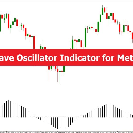 دانلود اندیکاتور اسکالپ Elliott Wave Oscillator در متاتریدر 4