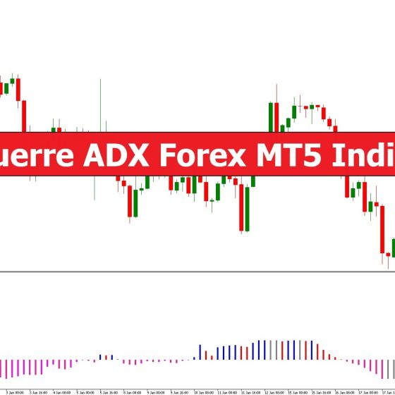 دانلود اندیکاتور Laguerre ADX در متاتریدر 5