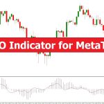 دانلود اندیکاتور نوسان گر MATWO در متاتریدر 4 - اسیلاتور MATWO