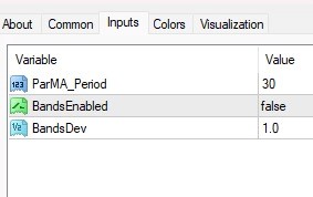 دانلود اندیکاتور ParMA BB در متاتریدر 4